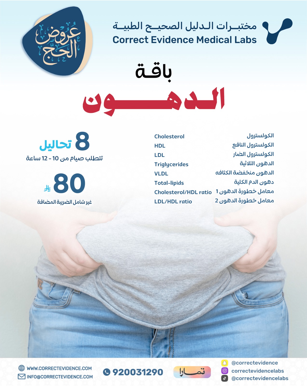 باقة الدهون 