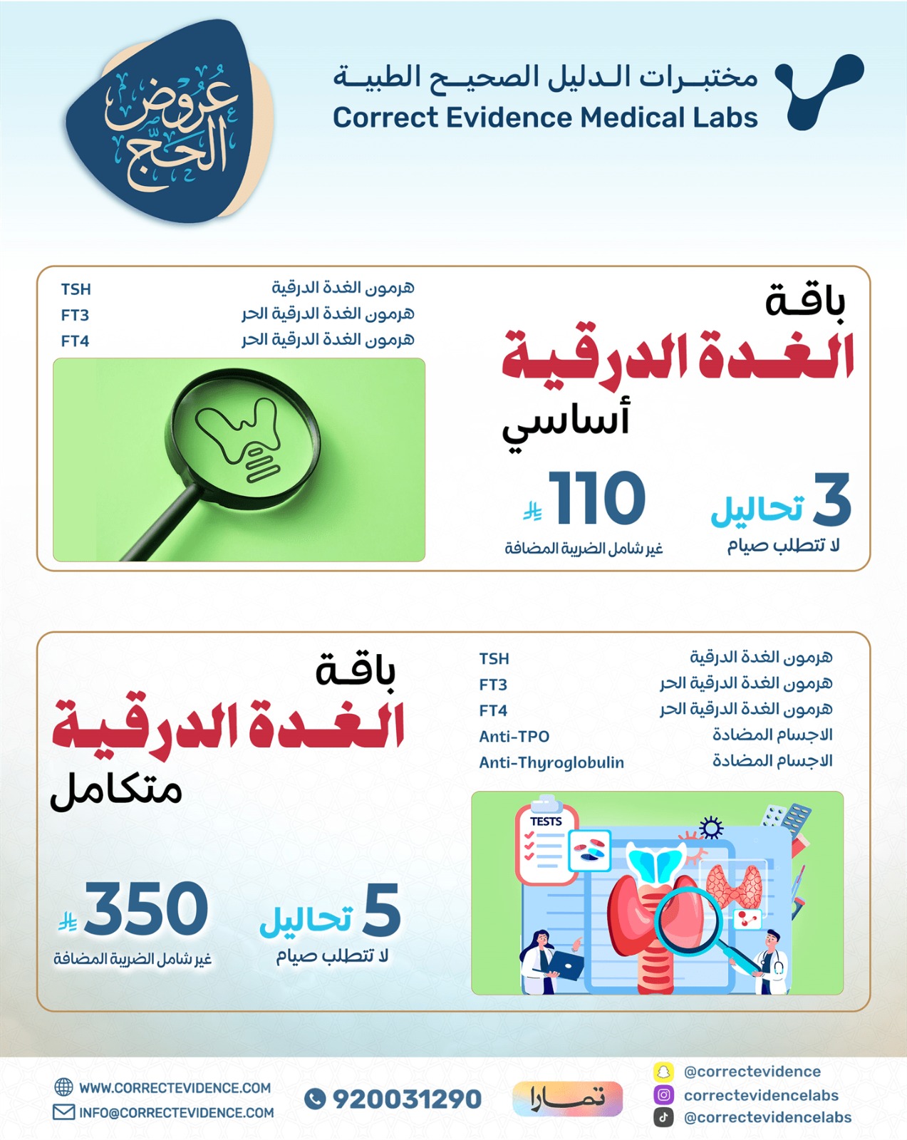 باقات الغدة  - مختبرات الدليل الصحيح