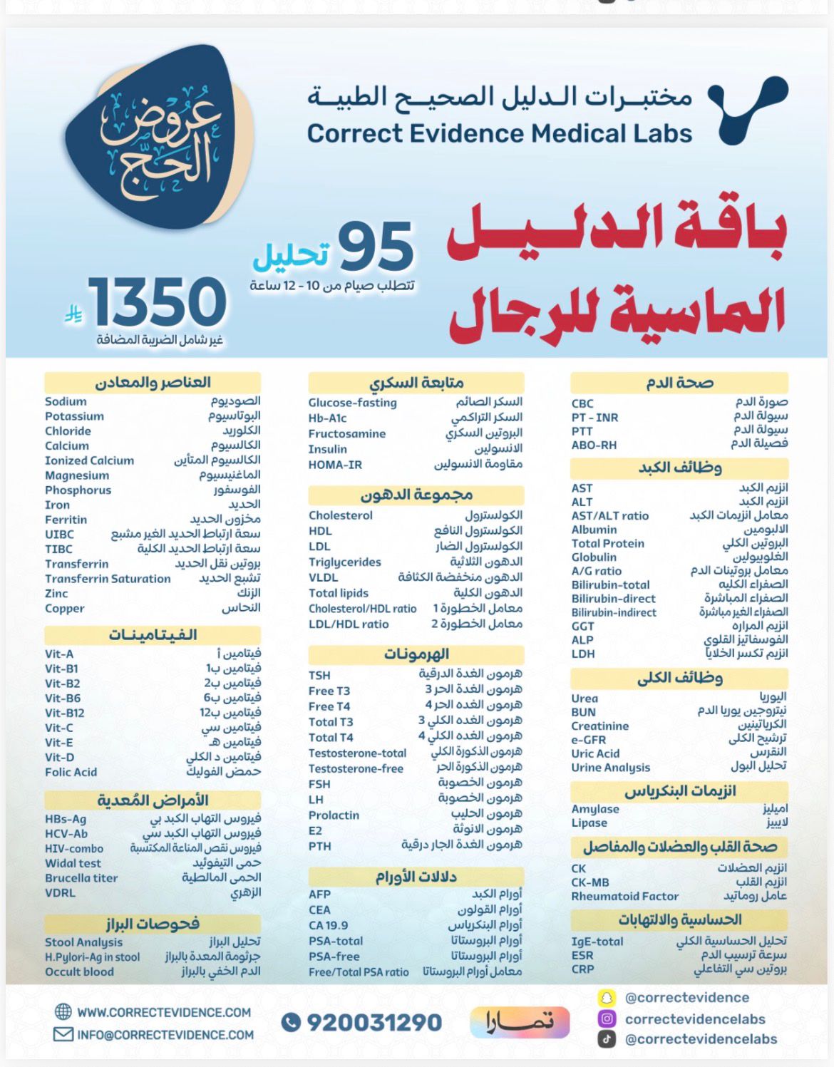 باقة الدليل الماسية للرجال  - مختبرات الدليل الصحيح