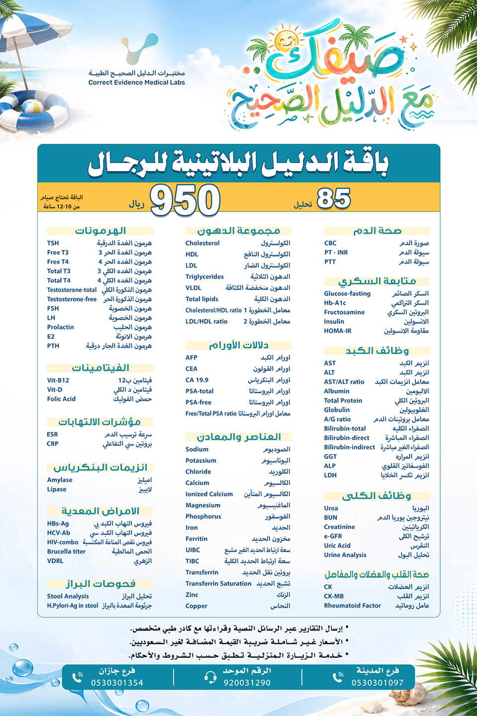 باقة الدليل البلاتينية - رجال  