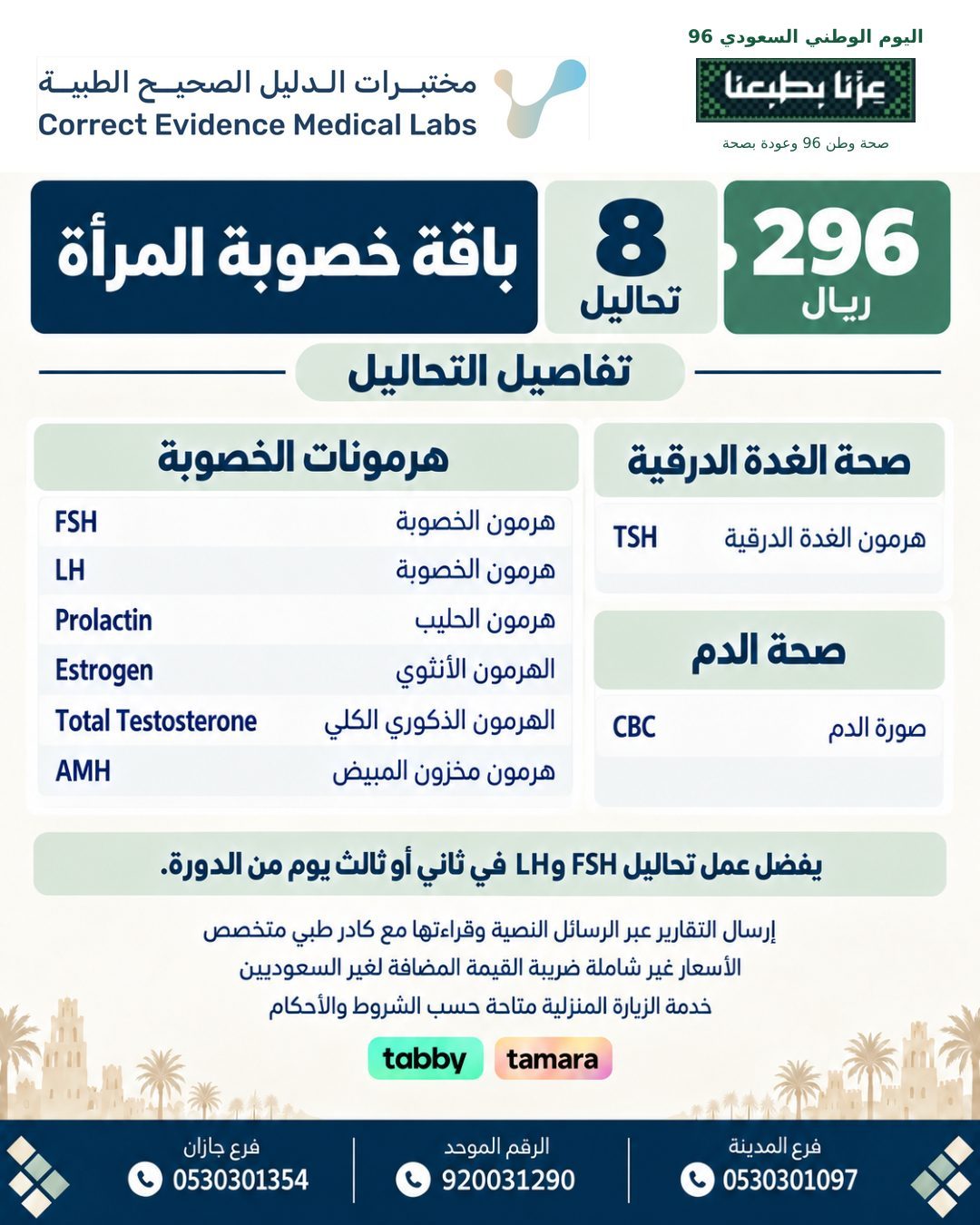 باقة خصوبة المرأة - مختبرات الدليل الصحيح