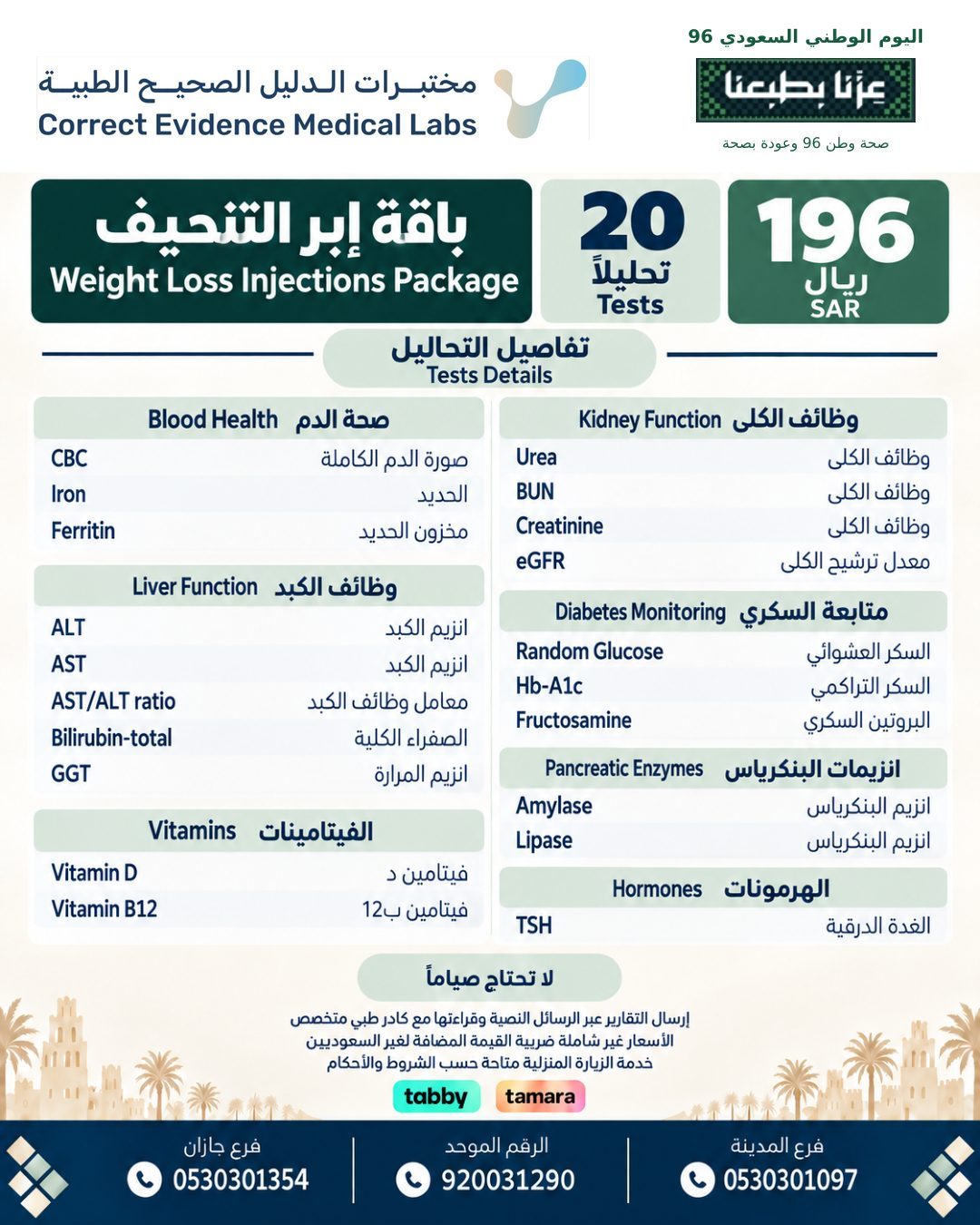 باقة إبر التنحيف - مختبرات الدليل الصحيح