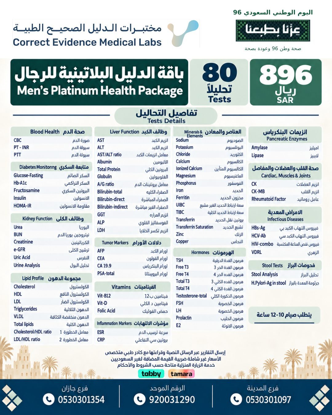 باقه الدليل البلاتينية للرجل - مختبرات الدليل الصحيح